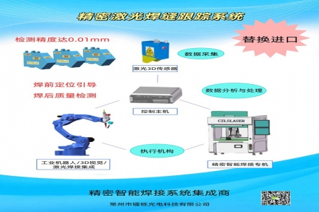 激光焊縫跟蹤系統是如何實現自動化焊接的？