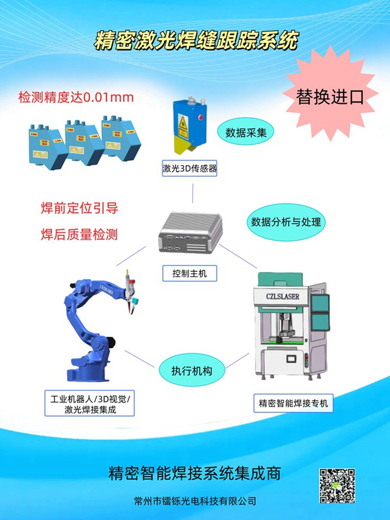 焊縫跟蹤激光傳感器的工作原理