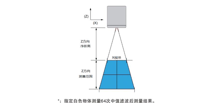 1745825770544224.jpeg 激光焊縫跟蹤技術:智能制造的革新引擎